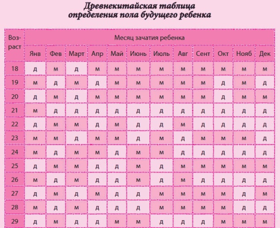 Иллюстрация к книге — Беременность и роды - обыкновенное чудо. Первая книга будущей мамы [Autogen_eBook_id14.jpg]