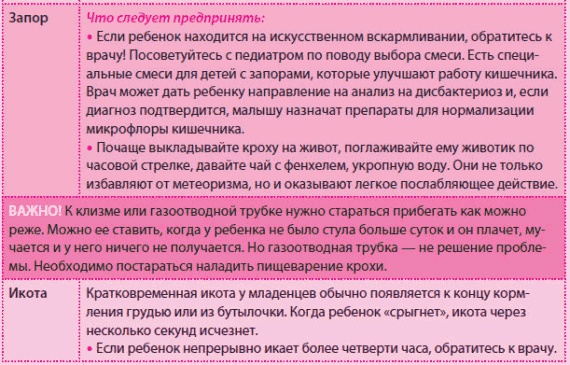 Иллюстрация к книге — Беременность и роды - обыкновенное чудо. Первая книга будущей мамы [Autogen_eBook_id142.jpg]