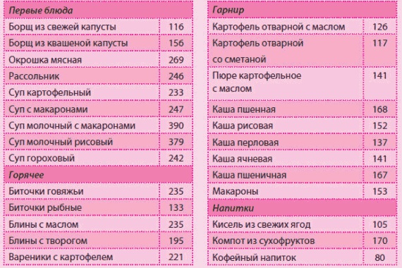 Иллюстрация к книге — Беременность и роды - обыкновенное чудо. Первая книга будущей мамы [Autogen_eBook_id56.jpg]