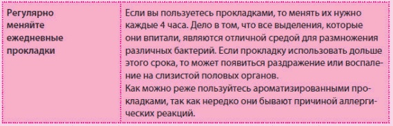 Иллюстрация к книге — Беременность и роды - обыкновенное чудо. Первая книга будущей мамы [Autogen_eBook_id60.jpg]