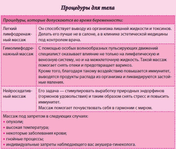 Иллюстрация к книге — Беременность и роды - обыкновенное чудо. Первая книга будущей мамы [Autogen_eBook_id61.jpg]