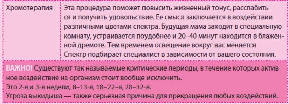 Иллюстрация к книге — Беременность и роды - обыкновенное чудо. Первая книга будущей мамы [Autogen_eBook_id62.jpg]