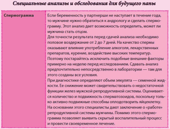 Иллюстрация к книге — Беременность и роды - обыкновенное чудо. Первая книга будущей мамы [Autogen_eBook_id7.jpg]