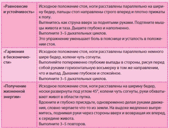 Иллюстрация к книге — Беременность и роды - обыкновенное чудо. Первая книга будущей мамы [Autogen_eBook_id77.jpg]