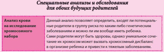 Иллюстрация к книге — Беременность и роды - обыкновенное чудо. Первая книга будущей мамы [Autogen_eBook_id8.jpg]