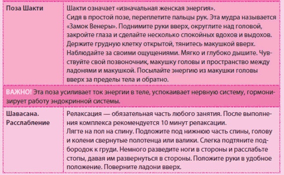 Иллюстрация к книге — Беременность и роды - обыкновенное чудо. Первая книга будущей мамы [Autogen_eBook_id84.jpg]