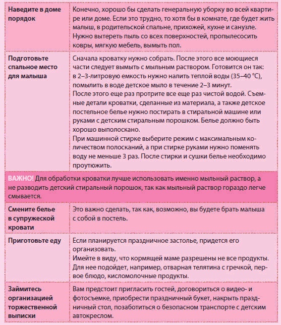 Иллюстрация к книге — Беременность и роды - обыкновенное чудо. Первая книга будущей мамы [Autogen_eBook_id89.jpg]