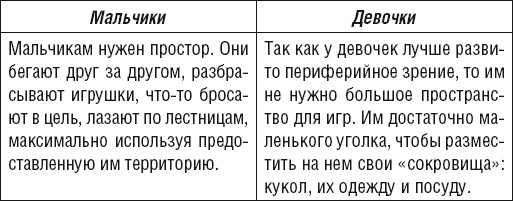 Иллюстрация к книге — Как говорить, чтобы ребенок слушал, и как слушать, чтобы ребенок говорил [Autogen_eBook_id15.jpg]