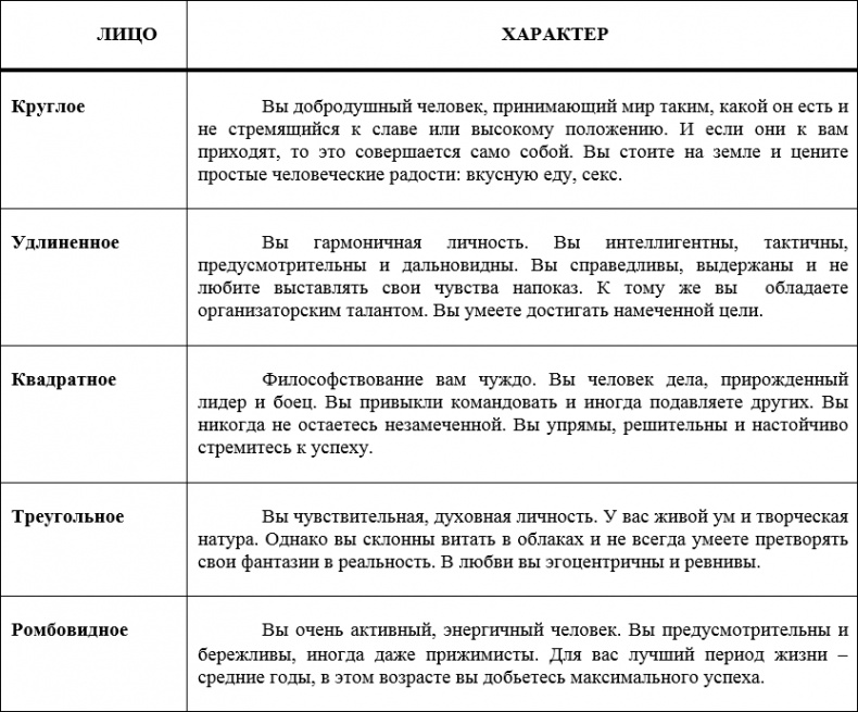 Иллюстрация к книге — Наденьте это немедленно! [i_031.jpg]