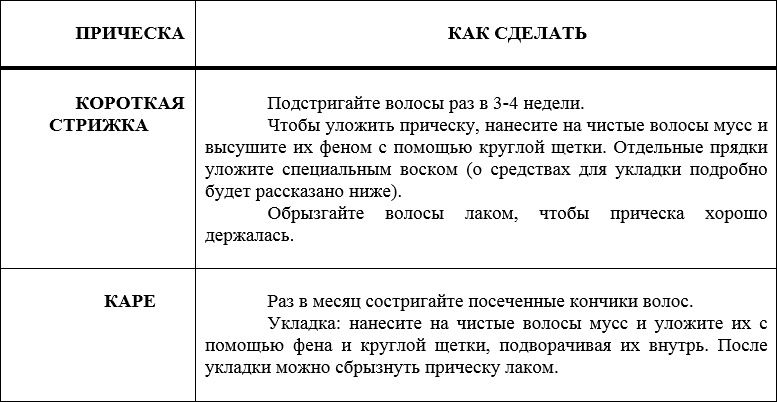 Иллюстрация к книге — Наденьте это немедленно! [i_033.jpg]
