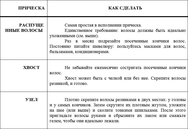Иллюстрация к книге — Наденьте это немедленно! [i_034.jpg]