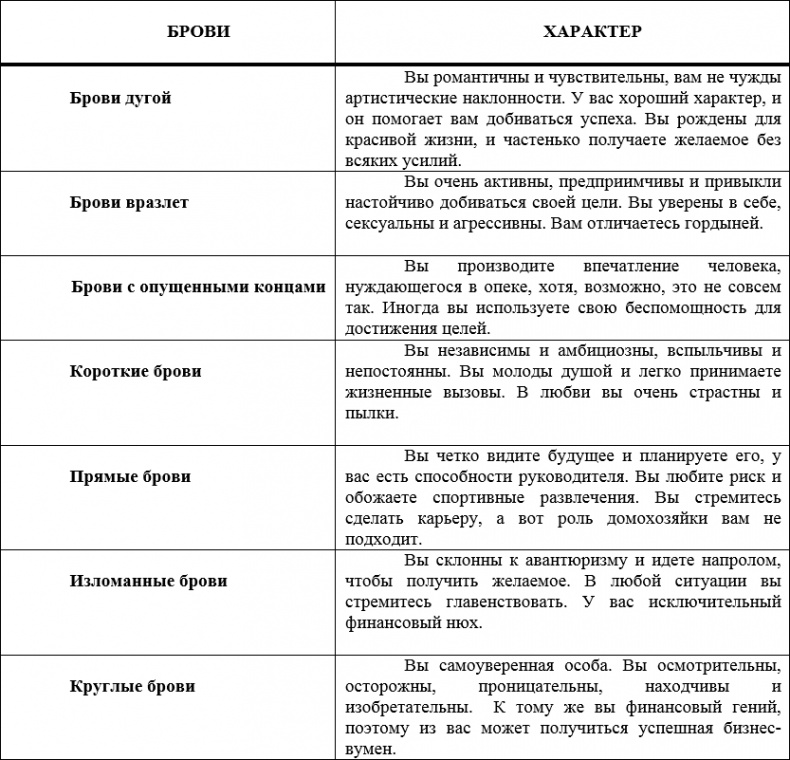 Иллюстрация к книге — Наденьте это немедленно! [i_042.jpg]