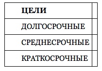 Как управлять репутацией и сценариями своей жизни. Бренд-коучинг и психоэнергетика лидера