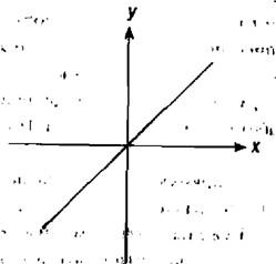 Иллюстрация к книге — Гении и аутсайдеры. Почему одним все, а другим ничего? [i_015.jpg]