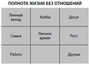 Иллюстрация к книге — Бойся... но действуй! Как превратить страх из врага в союзника [i_013.jpg]