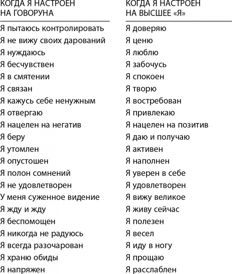 Иллюстрация к книге — Бойся... но действуй! Как превратить страх из врага в союзника [i_018.jpg]
