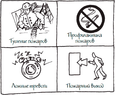 Иллюстрация к книге — Как стать законченным неудачником в жизни, в работе и во всем остальном. 44 с половиной шага к стойкой неполноценности [_8.jpg]