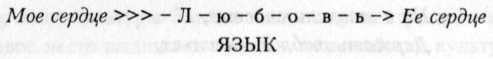 Иллюстрация к книге — Опыты любви [i_008.jpg]