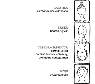 Иллюстрация к книге — Само собой и вообще [i_006.jpg]