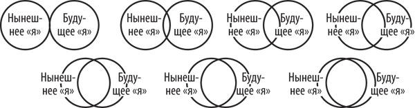 Иллюстрация к книге — Развитие силы воли. Уроки от автора знаменитого маршмеллоу-теста [i_002.jpg]