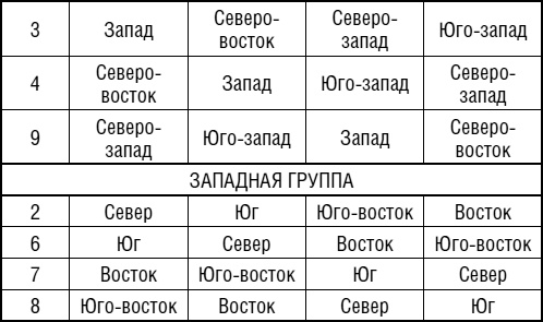 Иллюстрация к книге — Уникальная энциклопедия счастья. Как выиграть счастливый билет и поймать золотую рыбку. Лучшие практики и приемы [i_007.jpg]