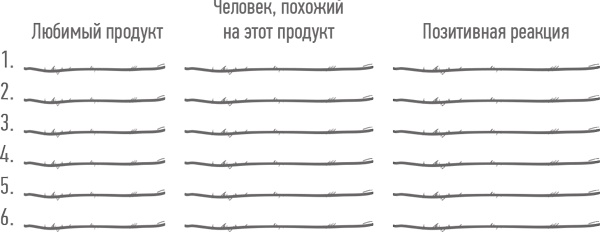 Иллюстрация к книге — Книга о вкусных и здоровых отношениях. Как приготовить дружбу, любовь и взаимопонимание [i_007.jpg]