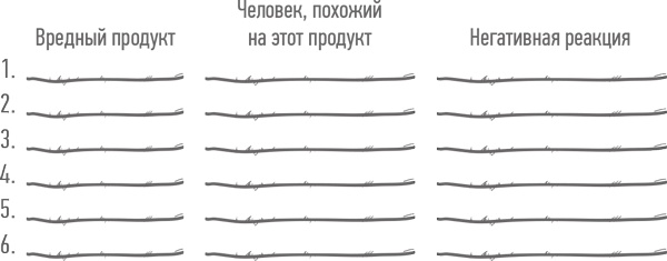 Иллюстрация к книге — Книга о вкусных и здоровых отношениях. Как приготовить дружбу, любовь и взаимопонимание [i_009.jpg]