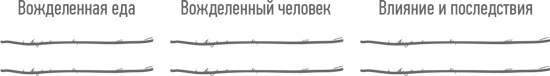 Иллюстрация к книге — Книга о вкусных и здоровых отношениях. Как приготовить дружбу, любовь и взаимопонимание [i_010.jpg]