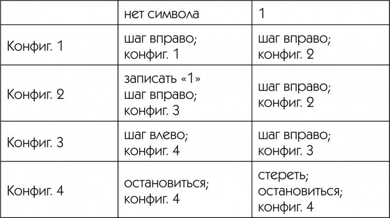 Иллюстрация к книге — Игра в имитацию [i_001.jpg]