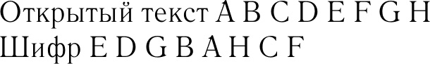 Иллюстрация к книге — Игра в имитацию [i_008.jpg]