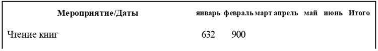 Иллюстрация к книге — Жизнь - игра. Правила победителей [tabl03_1.jpg]