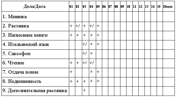 Иллюстрация к книге — Жизнь - игра. Правила победителей [tabl04.jpg]