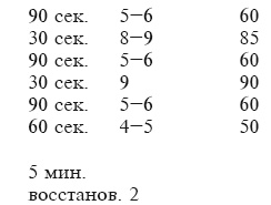 Иллюстрация к книге — Фитбол. 10 минут в день [i_043.jpg]