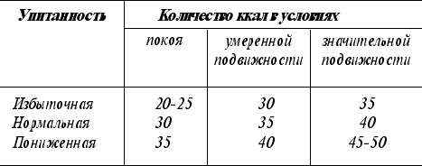 Иллюстрация к книге — Тренируем мышцы живота и спины за 10 минут в день [i_030.jpg]