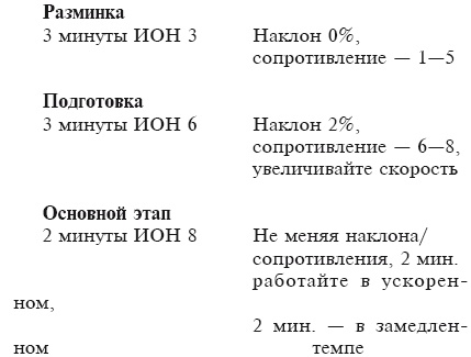 Иллюстрация к книге — Тренируем мышцы груди и рук 10 минут в день [i_036.jpg]