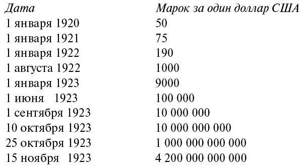 Иллюстрация к книге — Тайные смыслы Второй мировой [_034.jpg]