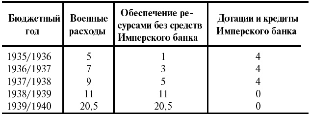 Иллюстрация к книге — Тайные смыслы Второй мировой [_052.jpg]