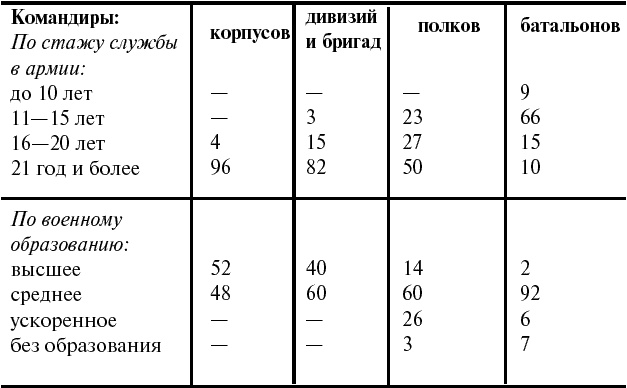 Иллюстрация к книге — Тайные смыслы Второй мировой [_126.jpg]