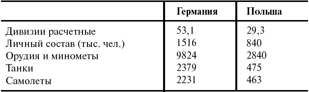 Иллюстрация к книге — Тайные смыслы Второй мировой [_154.jpg]