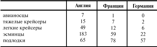 Иллюстрация к книге — Тайные смыслы Второй мировой [_158.jpg]