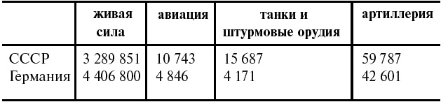 Иллюстрация к книге — Тайные смыслы Второй мировой [_278.jpg]