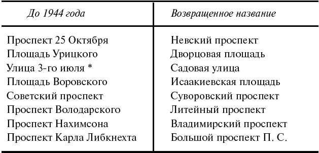 Иллюстрация к книге — Тайные смыслы Второй мировой [_378.jpg]