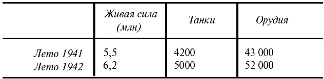 Иллюстрация к книге — Тайные смыслы Второй мировой [_400.jpg]