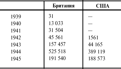 Иллюстрация к книге — Тайные смыслы Второй мировой [_469.jpg]
