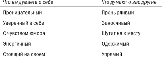 Иллюстрация к книге — Ментальные ловушки на работе [i_001.jpg]