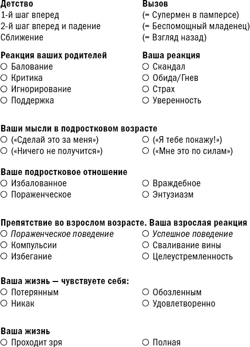 Иллюстрация к книге — Ментальные ловушки на работе [i_005.jpg]