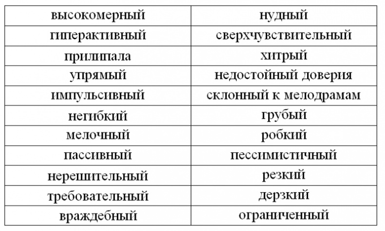 Иллюстрация к книге — Я слышу вас насквозь. Эффективная техника переговоров! [_2.jpg]