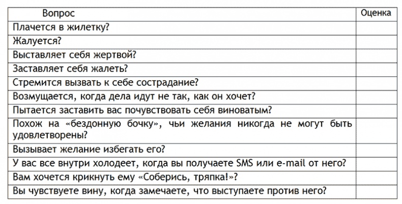 Иллюстрация к книге — Я слышу вас насквозь. Эффективная техника переговоров! [_3.jpg]