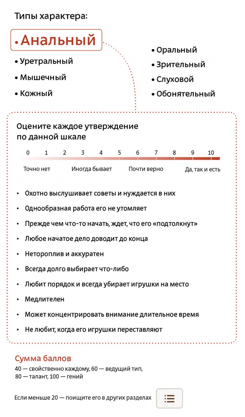 Иллюстрация к книге — Рожденные с характером [anal1.jpg]