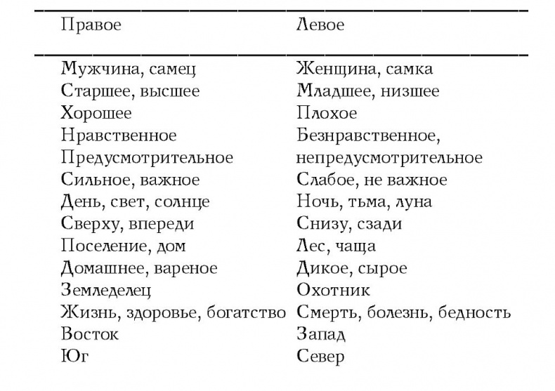Иллюстрация к книге — Мужчина в меняющемся мире [i_001.jpg]